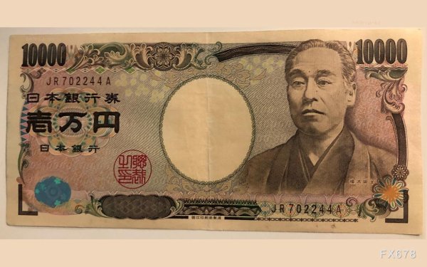 卓信宝 避险情绪升温，美日持续下行