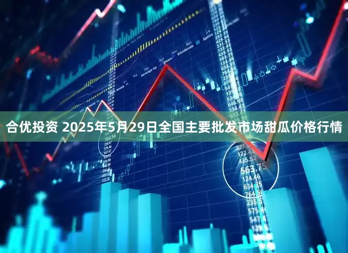 合优投资 2025年5月29日全国主要批发市场甜瓜价格行情